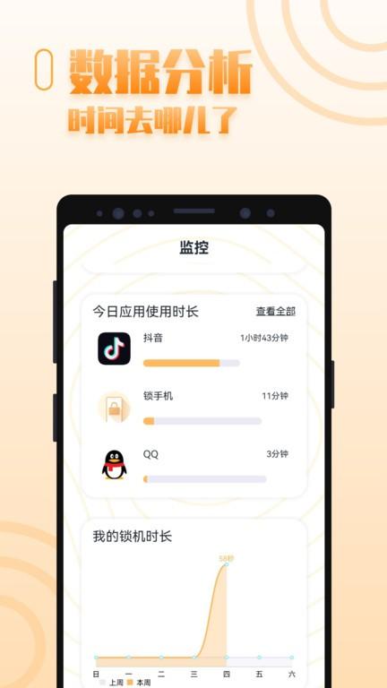 手机控自律app下载,手机控自律,自律app,锁机app
