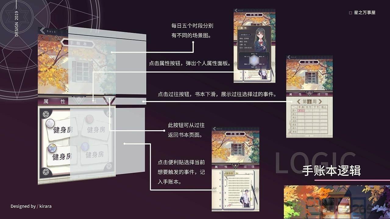星之万事屋内购破解版下载,星之万事屋,恋爱游戏,养成游戏