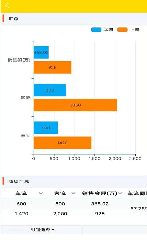 中国摩商管助手软件下载,中国摩商管助手,运营app,管理app